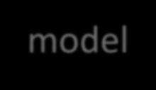 reference shots, the C model values which minimize the RMS are
