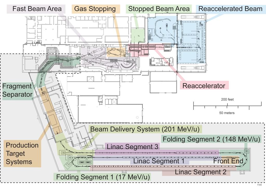 Facility for Rare Isotope Beams (FRIB) US Nuclear Physics Community s Major New Initiative Project completion in 2020, managed for early completion in