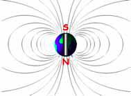 Magnetosphere (Chapter 7) Earth s