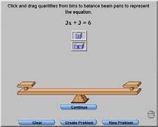 Algebra I: A Function Approach Part 2 Grade Levels 9 10 The National Library of Virtual Manipulatives is a library of uniquely interactive, web-based virtual manipulatives or concept tutorials for