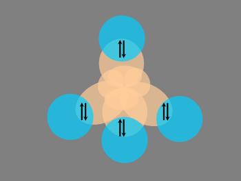Orbital Diagram A period two arrangement of electron orbitals.