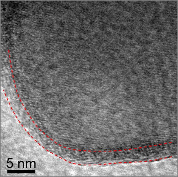 TEM images of (a) silicon