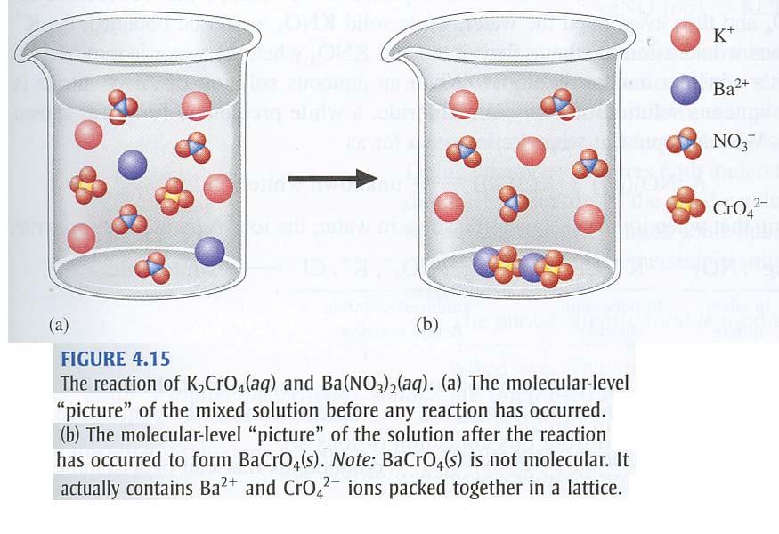 potassium salts, we know that most of them are also colorless.