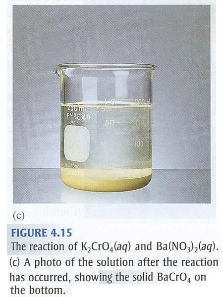 The Reaction between Silver Nitrate and Potassium Chloride: The second example in the text is the reaction that takes place when silver nitrate (AgNO 3 (aq)) and potassium chloride (KCl (aq)) are