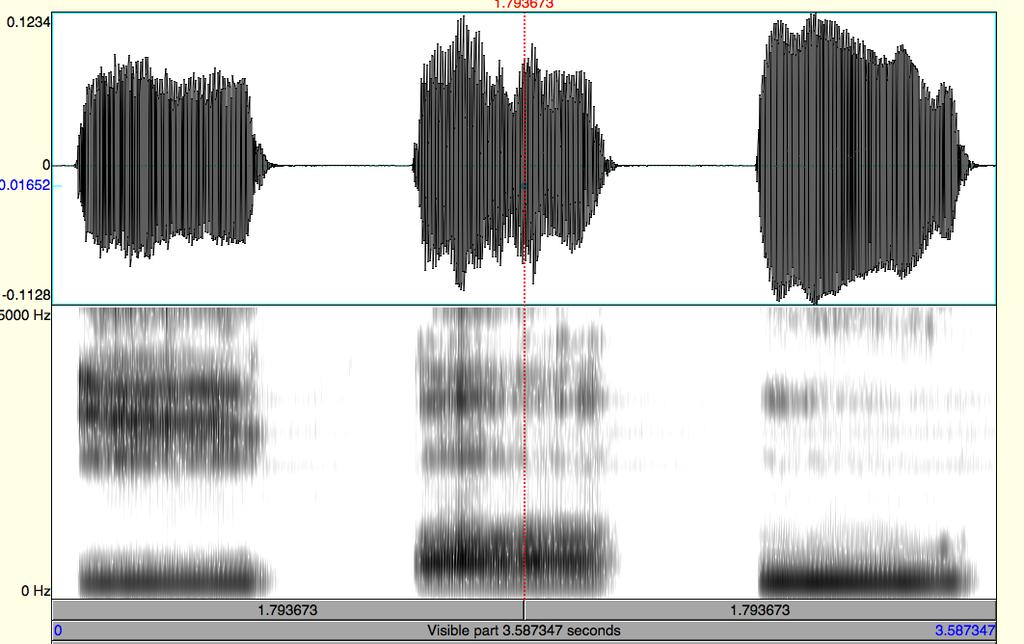 Waveform and spectrogram showing /i/, /ɑ/, /u/.