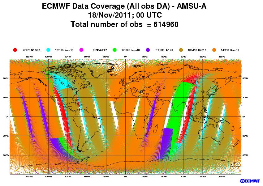 atmospheric and land surface analyses up to millions of