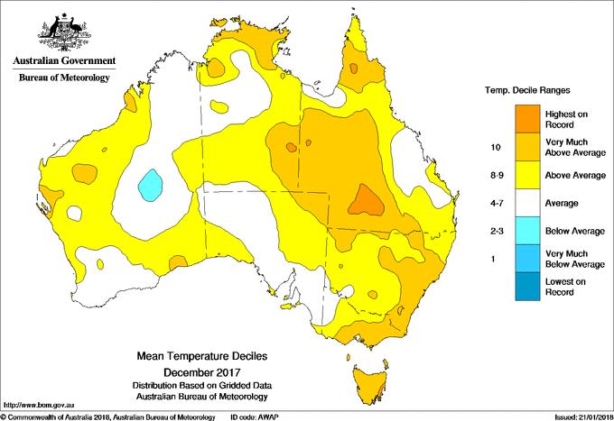 behind December 2015 (+2.17 C), while January (1.84 C above average) was second after January 1961 (+2.18 C).