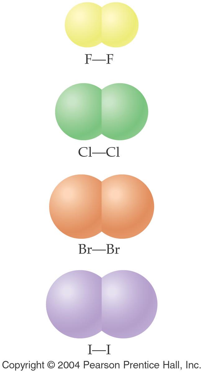 Nonpolar Covalent Bonds What if the two atoms in a covalent bond have the same or similar electronegativities? The bond is not polarized and it is a nonpolar covalent bond.