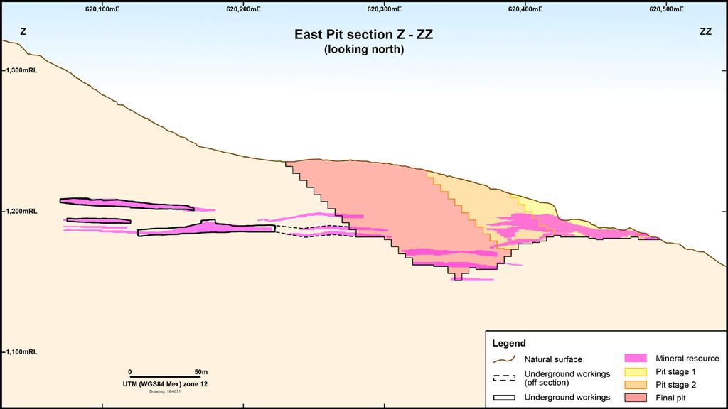 Figure 4: Section Z-ZZ through East Zone - Optimum open pit shell with proposed pit stages and underground room and pillar stopes Pit