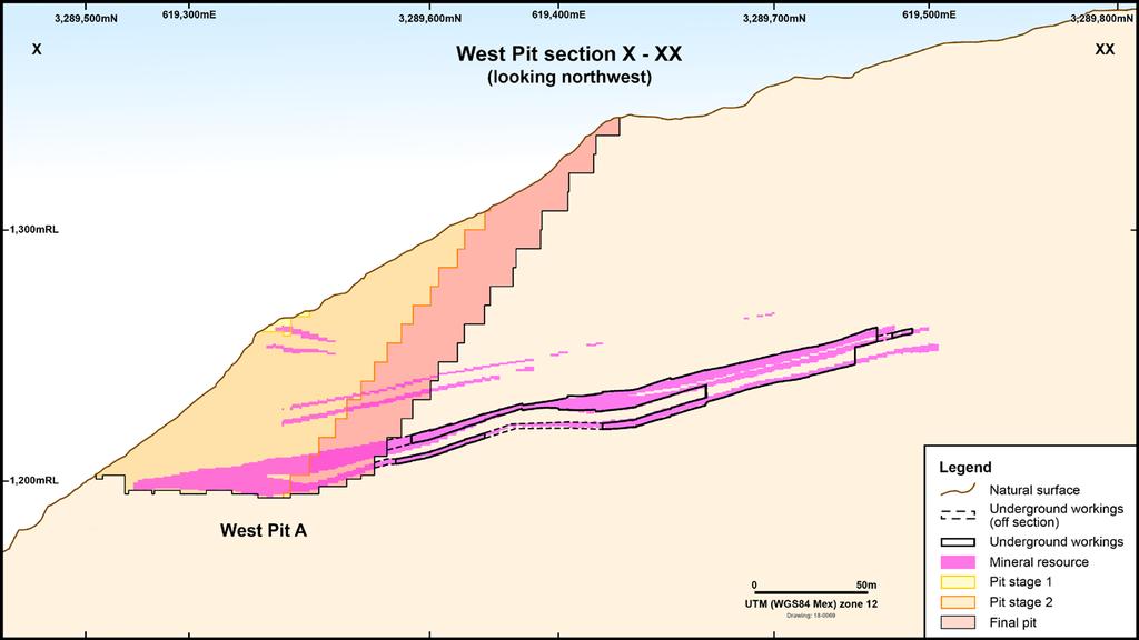 Figure 5: Section X-XX through West Zone: Optimum open pit shell (Pit A) with proposed pit stages and underground room and pillar stopes