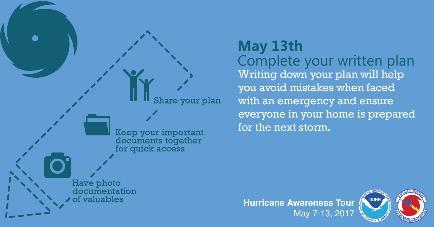 Hurricane Preparedness Week Saturday Complete Your Written Plan The time to prepare for a hurricane is before the season begins, when you have the time and are not under pressure If you wait until a