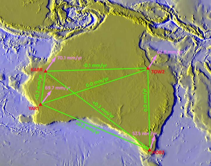 Secular deformation in Australia purple arrows