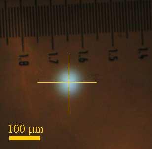 Beam Size Measurement Without helium