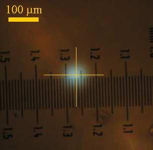 Vertical FWHM = 65 µm Distance (µm)