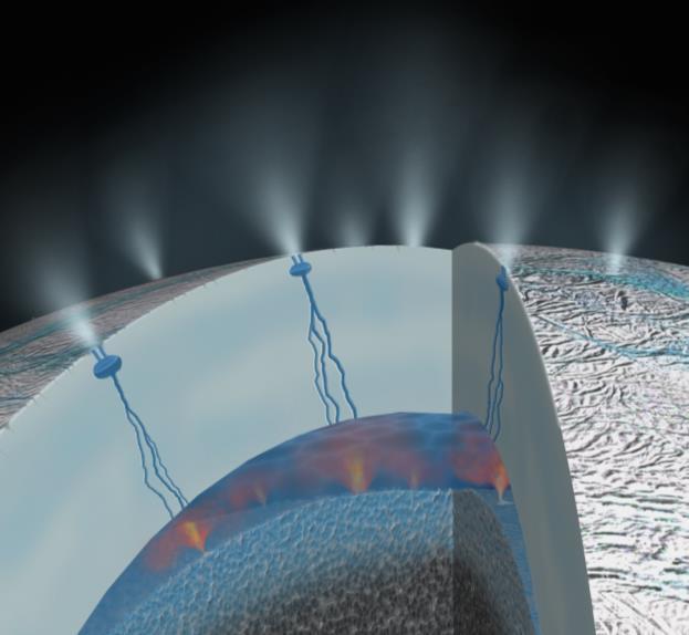 This new finding opens the possibility for prebiotic or even biotic chemical mixtures to slow-cook inside Saturn s moon Enceladus, where the ocean meets hot rock.