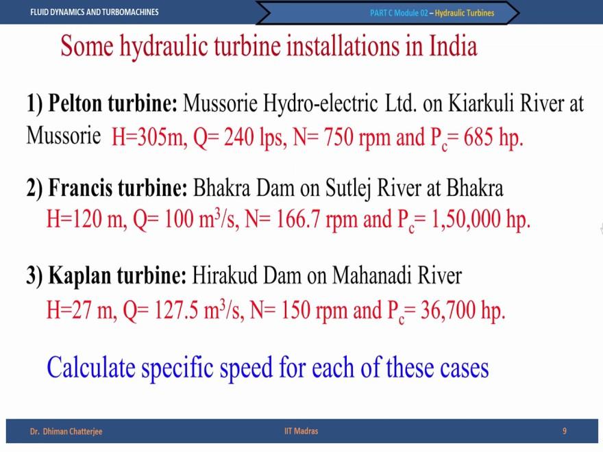(Refer Slide Time: 11:36) So some of the hydraulic turbine installations in India are, I have just given examples where Pelton, Francis or Kaplan turbines are involved.
