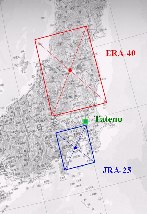 Conditions of Comparison between Tateno Observations and the Reanalyses Data Used Data in comparisons The nearest land grid point from Tateno is used in the comparisons. Tateno : 36.050 deg.