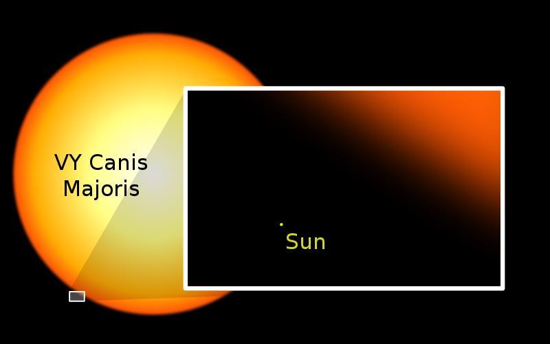 But like all stars except the Sun, Betelgeuse is so distant it usually appears as a single point of light, even in large telescopes.