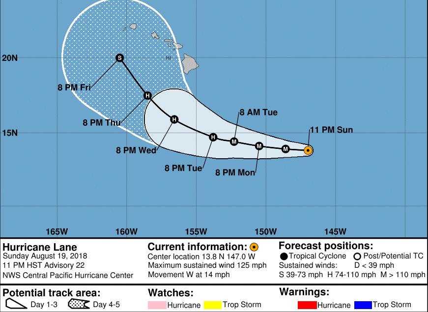 Hurricane Lane Central Pacific Hurricane Lane CAT 3 (Advisory #22 as of 5:00 a.m.