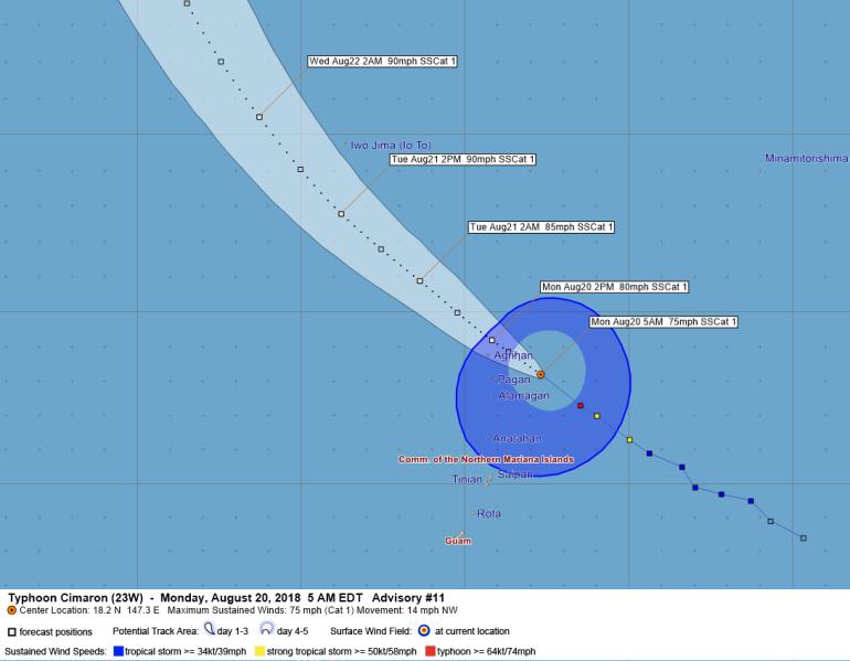 Tropical Outlook Western Pacific Typhoon Cima