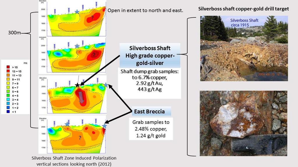 Silver Boss Shaft Zone Modern geophysics indicate potential for the zone to