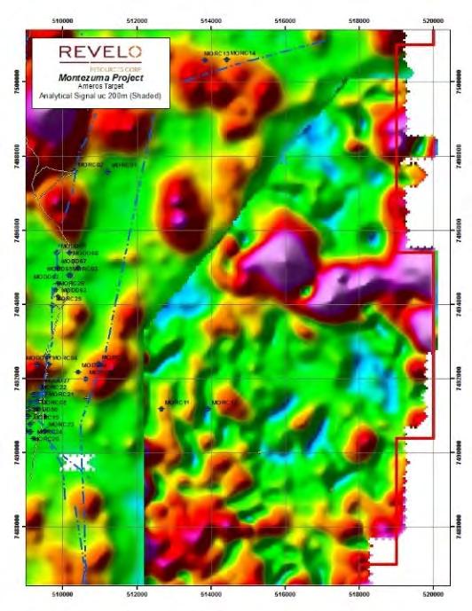 Arrieros Covered Pampa Targets Arrieros Large, fault-bounded (Miocene) sedimentary basin, with likely >250m of post mineral cover (gravels and caliche) Historic drilling mostly shallow water wells.