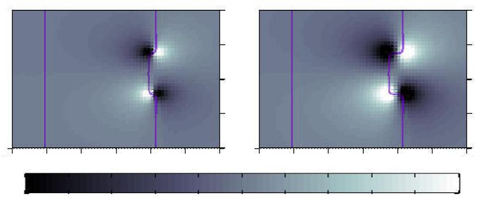 073115-3 Marquardt et al. Appl. Phys. Lett. 103, 073115 (2013) FIG. 3. Off-diagonal strain component e xz for a quantum well with a thickness fluctuation with d ¼ 0.