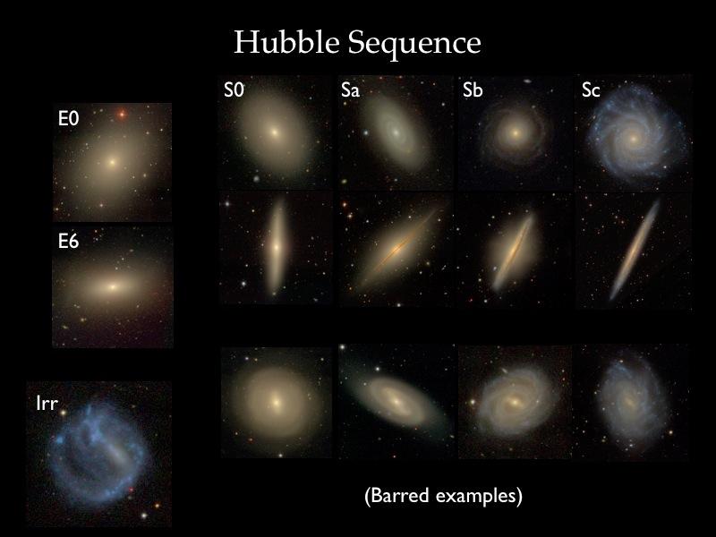 SBc-galaxy Vhel = 1636 km/s 11.2 x 6.