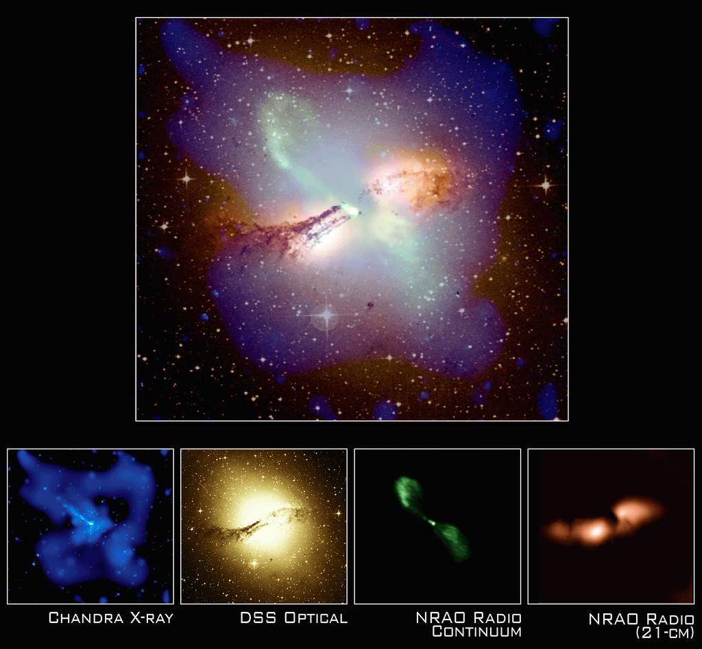 38 Cen A Radio Galaxies, Jets S0-pec Vhel