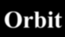 Orbit 13
