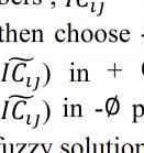 (A B) I if all [xij] then a feasible solution which satisfies ( ) I is optimal the (A B)
