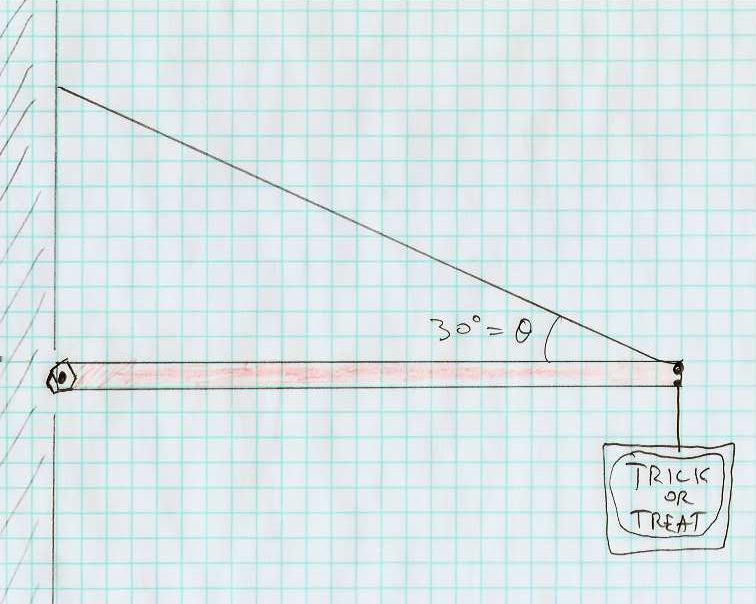 A beam of mass M = 0 kg and length L = m is attached to a wall by a hinge. A sign of mass m = 10 kg hangs from the end of the beam. The end of the beam is supported by a cable (at θ = 30 angle w.r.t. horizontal beam, which is anchored to the wall above the hinge.