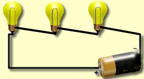 Electricity can EASILY flow through wires that are cool short thick What is an open circuit? A circuit with a break in it off What is a closed circuit?