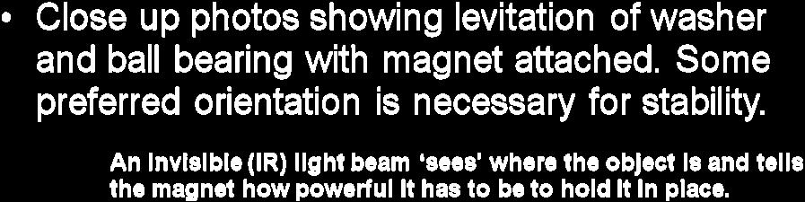 How much of the IR beam do you think you blocked when you succeeded in getting the ball to levitate? 2. Use another light source to see if you can interfere with the IR beam.