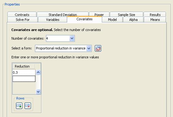 6568 Chapter 78: The Power and Sample Size Application Including Covariates Click the Covariates tab to enter covariate information. Figure 78.