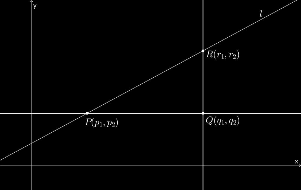 Learning Slope via Rate not Rote NCTM 2015 Deriving the Slope Formula Using Similar Triangles Deriving the Equation of a Line Through the Origin Bysimilartriangles, Now we generalize even further