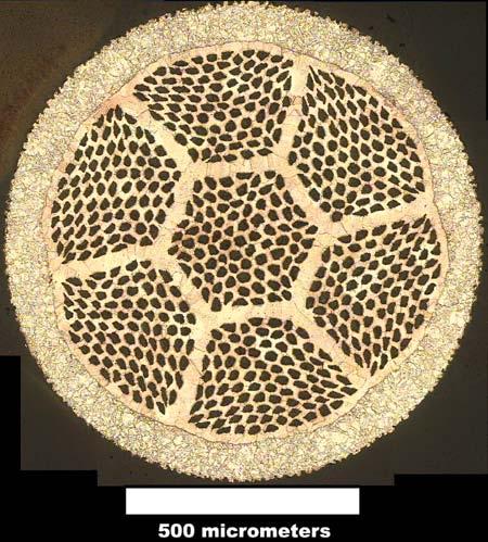 Material Description: Composite HTS Superconductor Round Wire Manufacturer: OST Production Method: PIT