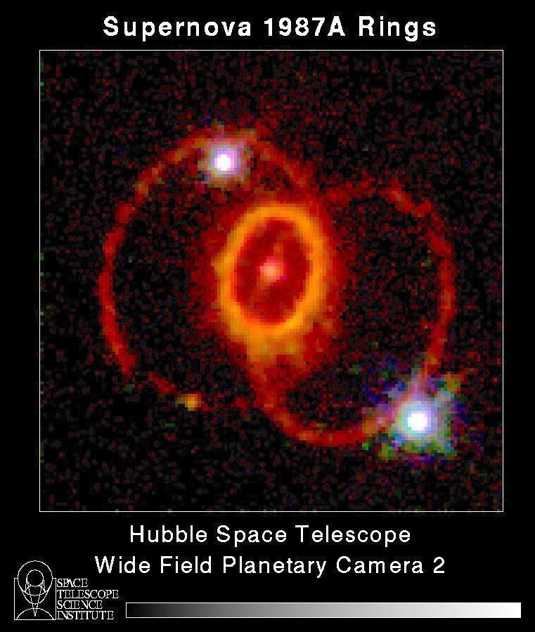 The remnant from Supernova 1987A has been expanding since 1987. Here is what it looked like in 1994, using the Hubble Space Telescope. The inner ring is about 1.