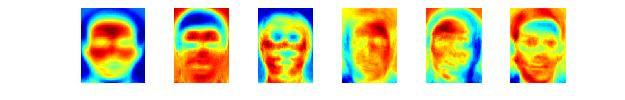 Eigenvoice is an analogy to eigenface in face images.