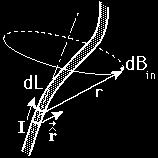B µ j + Originates from Ampère s (Circuital) Law : C 1 c t B d l S Maxwell s 4 th quation B d S µ S B µ j j d S µ I Ampère Biot