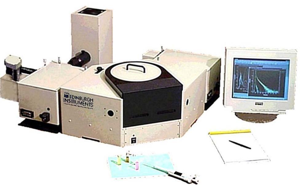 Combined Fluorescence Lifetime & Steady State Spectrometer Lifetime ranges 10 ps - 10 s, UV - Vis - NIR spectral range,