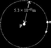 4 The Bohr model of a hydrogen atom assumes that an electron e is in a circular orbit around a proton P. The model is shown schematically in Figure.