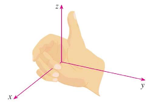 To locate a point in a plane, two numbers are necessary.