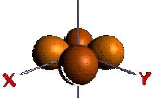3s D r Radial Spherical Nodes = n l 1 r Probability Density Diagram