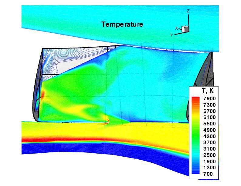 high temperature shock layer forms above this location. The jet initially scrapes the surface and then rises above it.