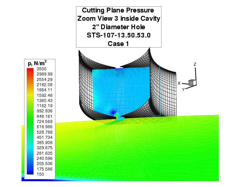 Only CFD point 1 is simulated for internal cavity flow simulations with freestream conditions: V = 7350.