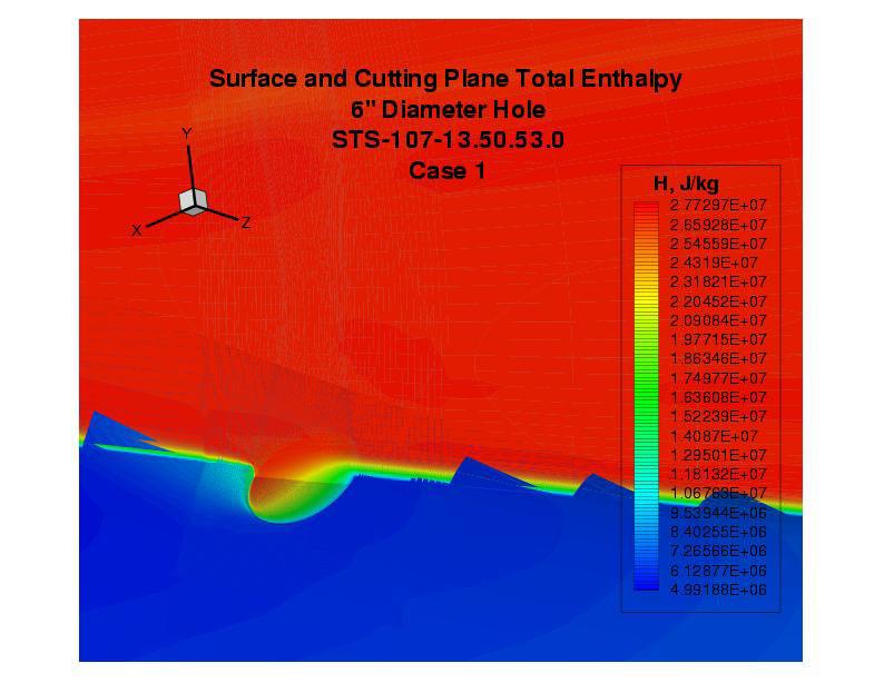 Figure 13: Total enthalpy in cut plane above six inch hole showing complete ingestion of the boundary layer.