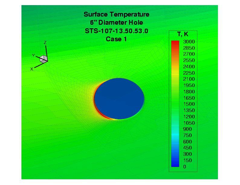 Figure 16: Surface temperature contours in vicinity of the six-inch hole in Panel 6. flow from above the boundary layer edge.