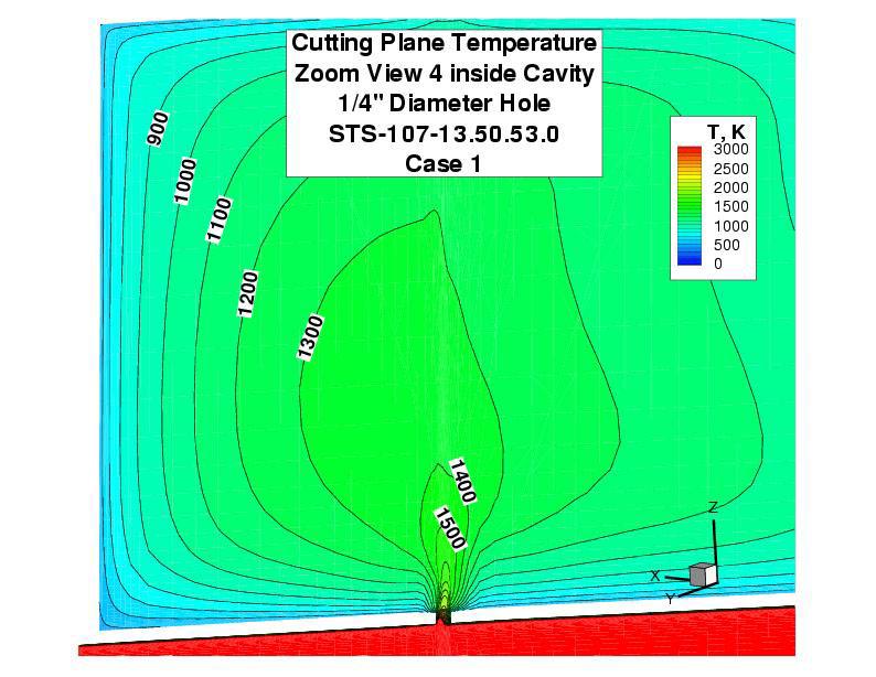 content and total pressure of the impinging streamlines emerging from deep within the boundary layer is significantly dissipated. Temperatures entering the cavity (Figure 27) exceed 1000 K. D.