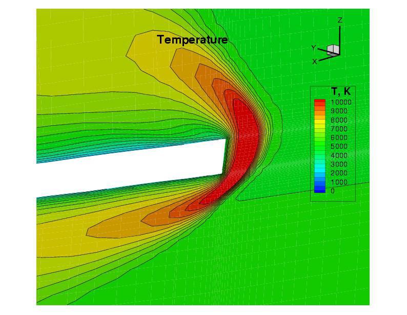 The most interesting details of this simulation (that remain true for the subsequent chunnel simulations) are the high temperatures and pressures in the shock layer over the downstream lip of the